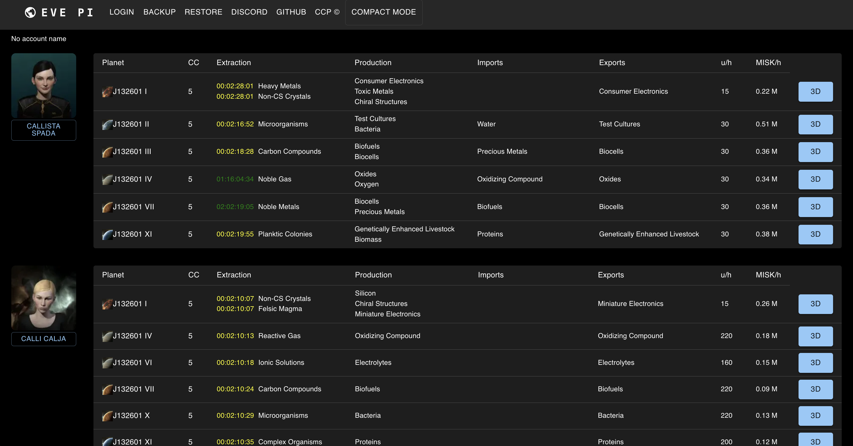 Screenshot of PI tool